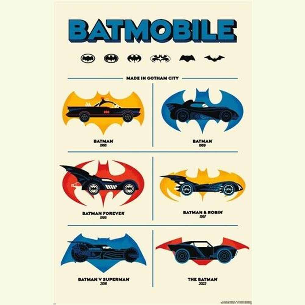DC Comics Batman Poster: 85th Anniversary - The Batmobiles Logos 22.375" x 34" Home & Garden:Home Décor:Posters & Prints Style Your Walls