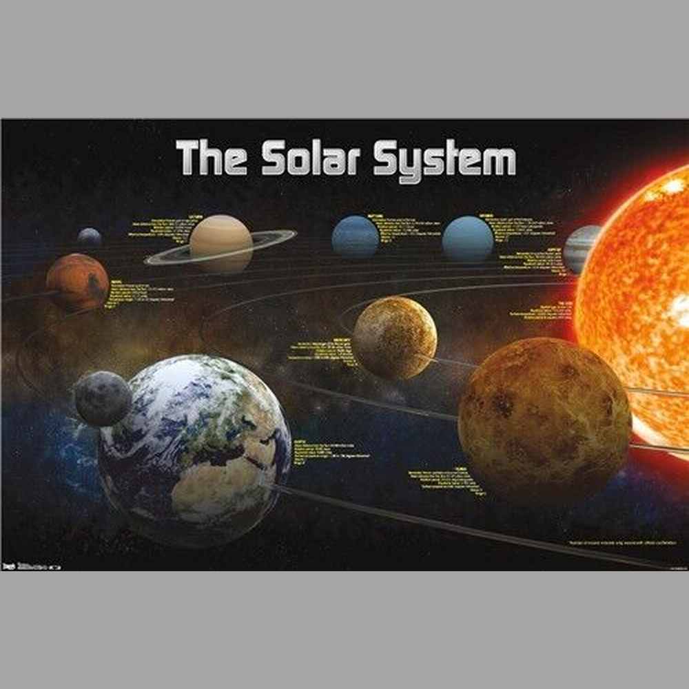 The Solar System Poster 22.375" x 34" NEW! Home & Garden:Home Décor:Posters & Prints Style Your Walls