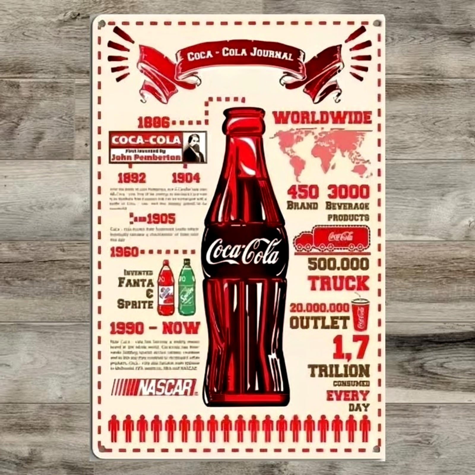 Coke Coca-Cola 8 x 12 Novelty Metal Sign Shrink-wrapped New!