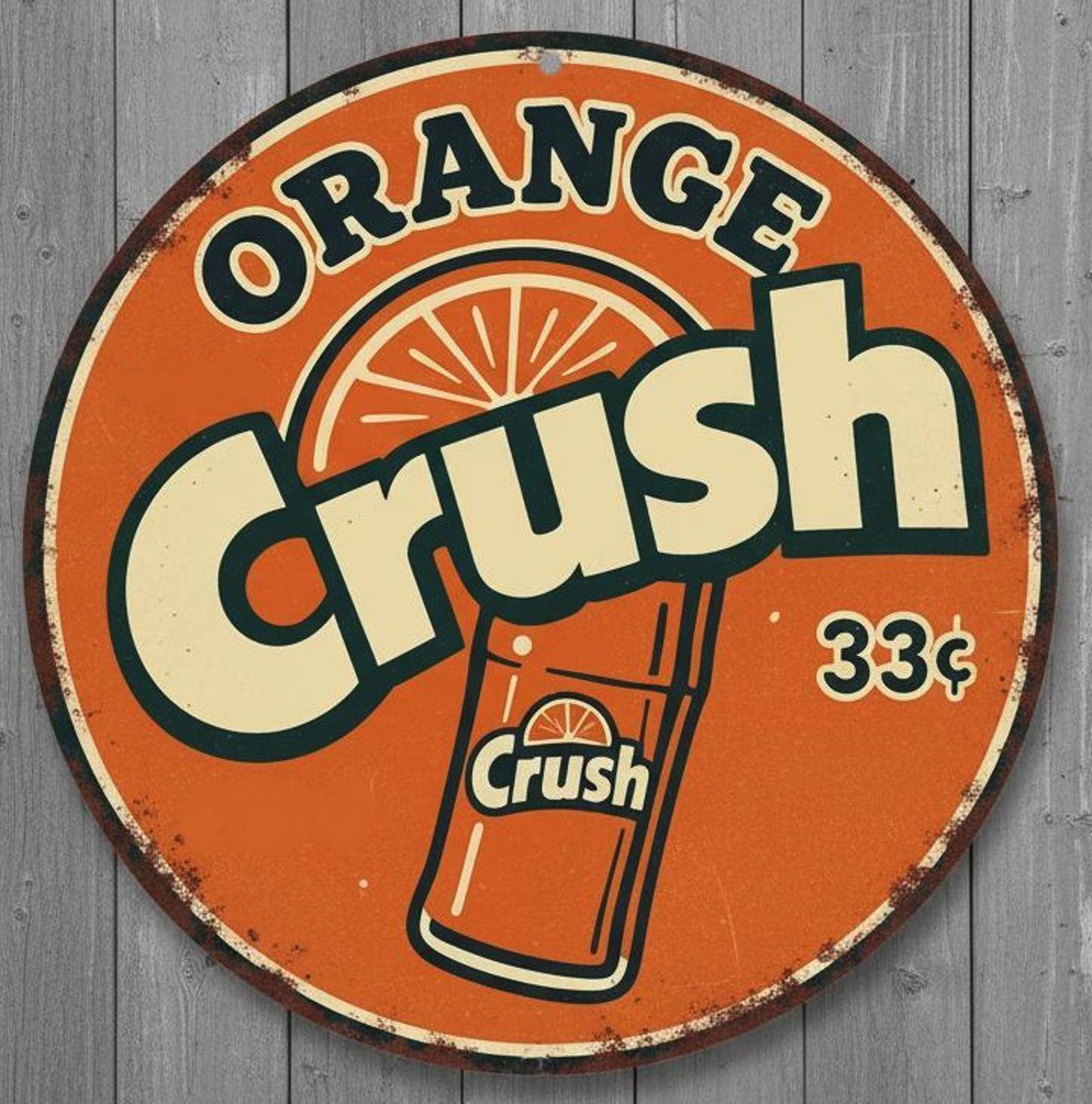 Orange Crush 33 Cents 12" Diameter Novelty Metal Sign Made In USA
